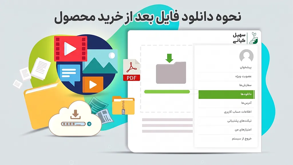 نحوه دانلود فایل بعد از خرید محصول how-to-download
