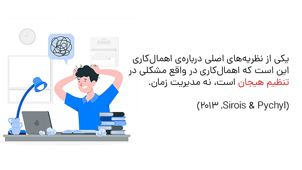 غلبه بر اهمال کاری