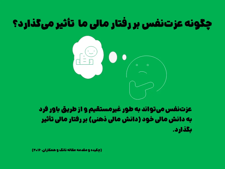 عزت نفس و رفتارهای مالی