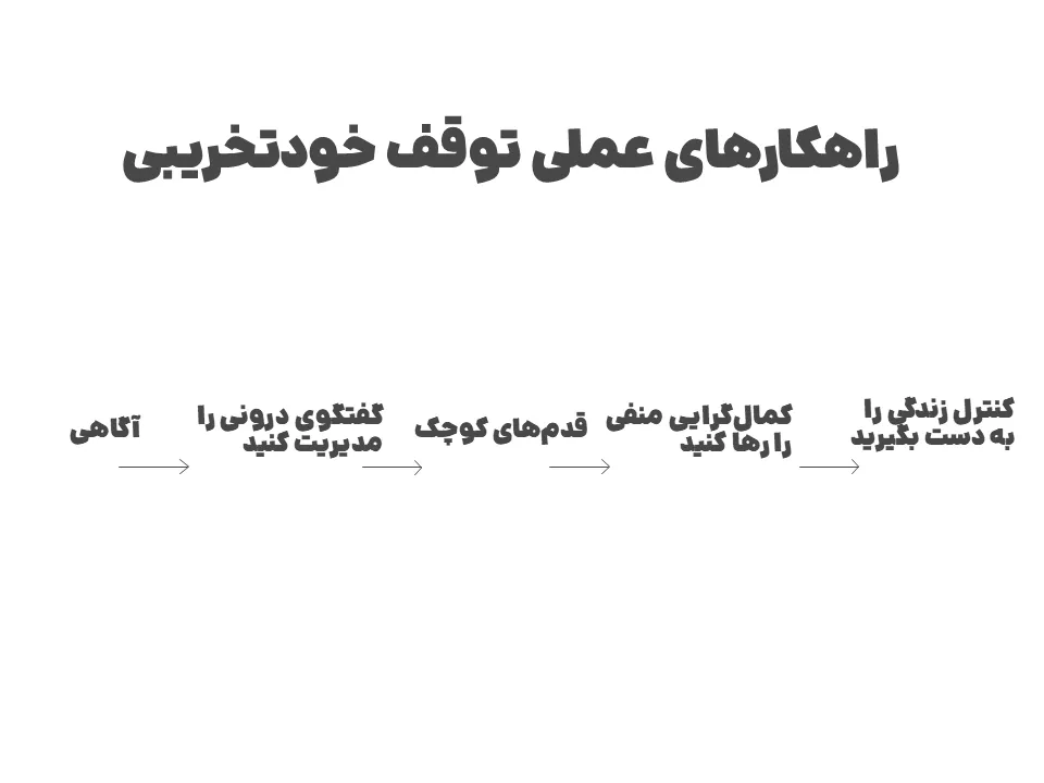 راهکارهای عملی خودویرانگری