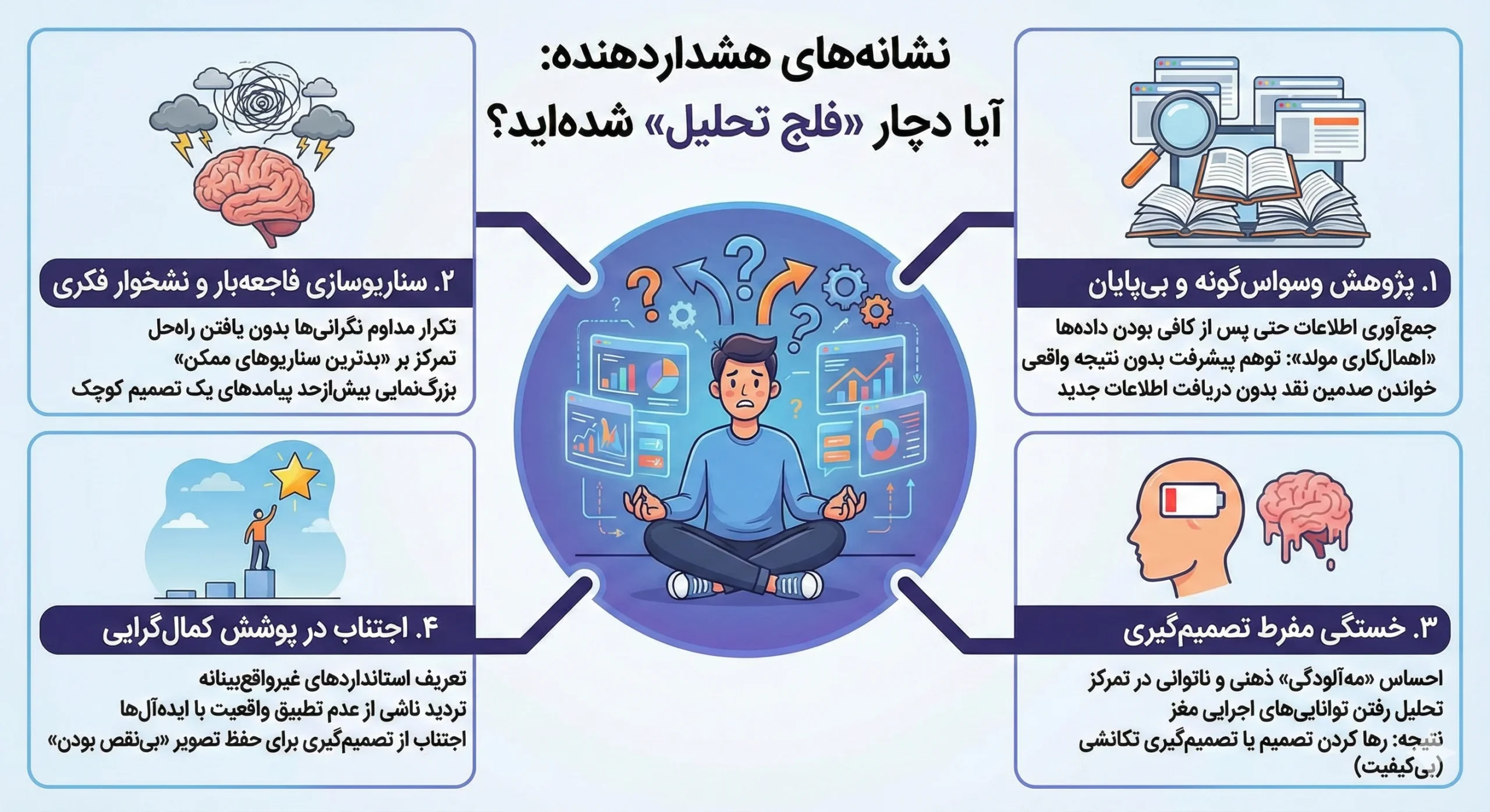 نشانههای فلج تحلیل